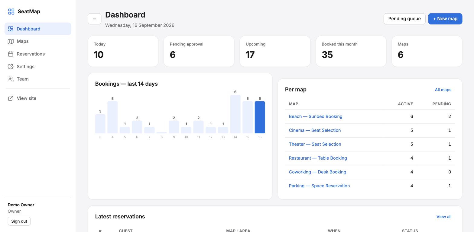 The dashboard with today's bookings, pending approvals, a 14-day chart and a per-map table.